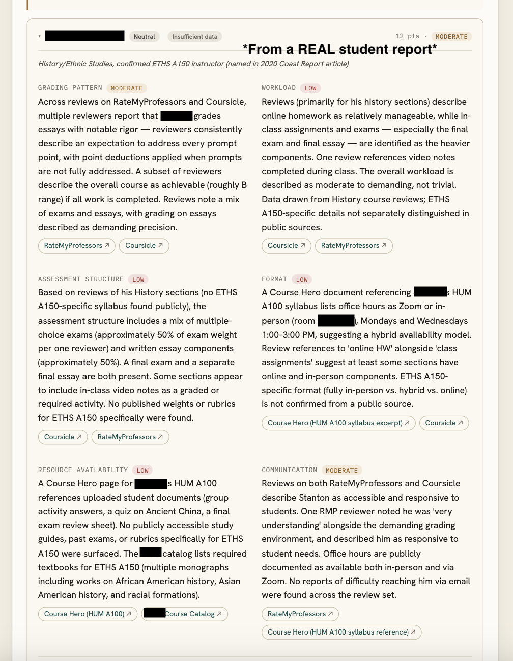 Sample Profspect report, page 3 of 4: a single instructor's breakdown across observable axes like grading pattern, workload, assessment, format, resources, and communication, each finding linked to a public source, identifying details redacted.